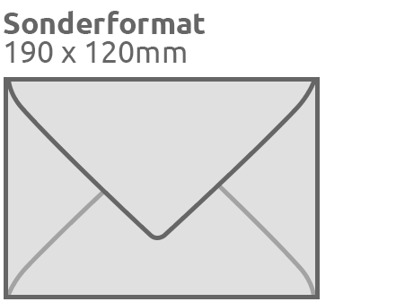 Formato 190x120 mm
